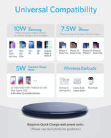 Anker 313 Wireless Charger (Pad) - detail view | Silarius