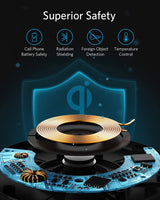 Anker 313 Wireless Charger (Pad) - detail view | Silarius