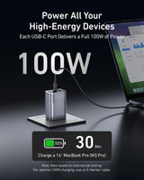 Anker Prime Charger (100W, 3 Ports, GaN) - rear view | Silarius