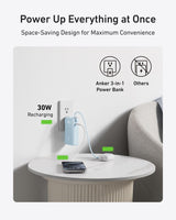 Anker Power Bank (10K, Fusion, Built-In Cable) - detail view | Silarius