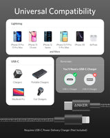 Anker 331 USB-C to Lightning Cable - detail view | Silarius