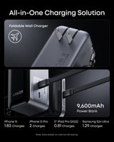 Anker Prime Power Bank (9.6K, 65W, Fusion) - rear view | Silarius