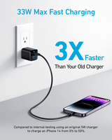 Anker 323 Charger (33W) - side view | Silarius