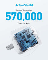 Anker 323 Charger (33W) - detail view | Silarius
