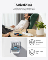 Anker Nano Charger (20W)