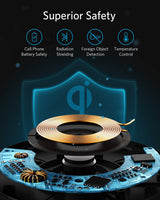 Anker 313 Wireless Charger (Pad) - detail view | Silarius
