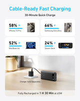Anker Power Bank (20K, 87W, Built-In USB-C Cable) - rear view | Silarius