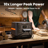 Jackery Solar Generator 1500 Ultra - detail view | Silarius