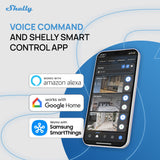 Shelly 1PM Mini Gen4 2-pack