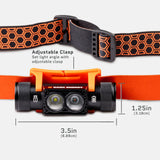 Oracle Rechargeable Headlamp - detail view | Silarius