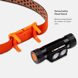 Oracle Rechargeable Headlamp - detail view | Silarius