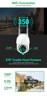 Silarius SIL-PTZHOMEWIFI2MP WiFi App enabled PTZ 2MP Full HD Outdoor Camera - detail view | Silarius