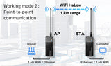 STS Collective OpenMANET Heltec HaLow Mesh Node – 915MHz Off-Grid Communication Device (HT-HD01 V2, Pre-Flashed)