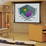 Draper 101761 100" Premier Electric Projection Screen, HDTV, Matte White
