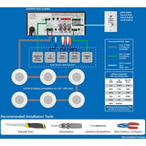 AtlasIED EZSYS-BGM-CPHD Speaker / Amplifier Kit