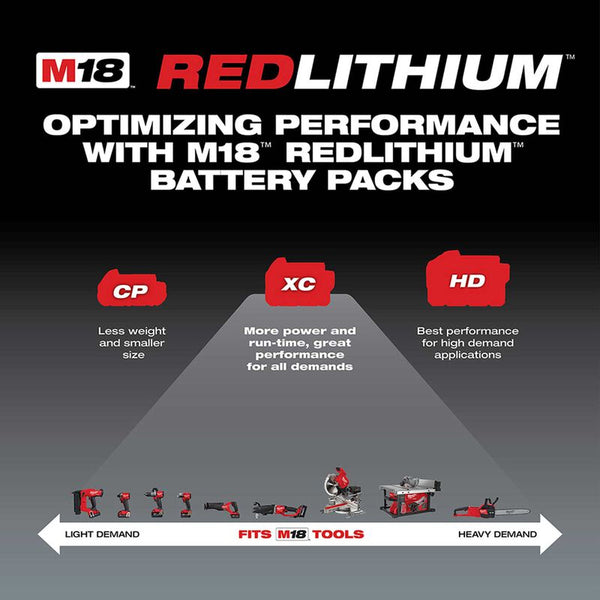 MILWAUKEE 48-11-1835 M18™ REDLITHIUM™ HIGH OUTPUT™ CP3.0 Battery