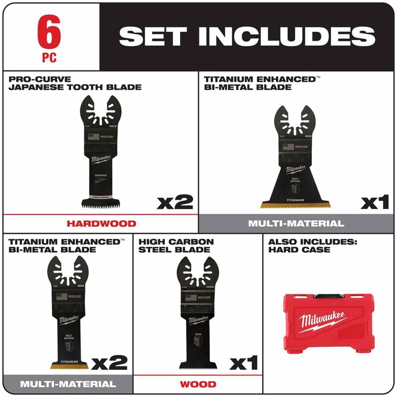 MILWAUKEE 49-10-9112 OPEN-LOK™ 6 Piece Multi-Tool Blade Kit