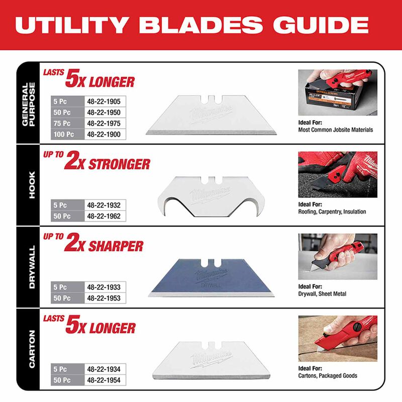 MILWAUKEE 48-22-1950 50 Piece General Purpose Utility Blades with Dispenser