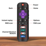 2) Replacement Only For Roku Tv Remote, Compatible For Tcl Roku/Hisense Roku/Sha