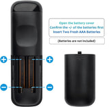 Remote Control Compatible For Roku Tv, Universal Remote Fit For Hisense/Onn/Tcl/