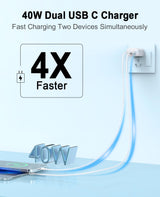 Usb C Charger Block, Igenjun Dual Usb-C Port Power Adapter - Phone Charger With