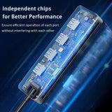 Hub, 4-Port USB Hub USB Splitter USB Expander for Laptop, Xbox, Flash