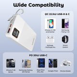Power Bank, 10000Mah 22.5W Super Fast Charging Powerbank With Built-In Usb C In&