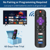 2) Replacement Only For Roku Tv Remote, Compatible For Tcl Roku/Hisense Roku/Sha