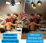 Light, 80W 8000 Lumen Ceiling Lights With 3 Adjustable Panels, 6500K Daylight Li