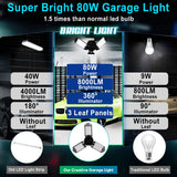 Light, 80W 8000 Lumen Ceiling Lights With 3 Adjustable Panels, 6500K Daylight Li