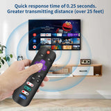 2) Replacement Only For Roku Tv Remote, Compatible For Tcl Roku/Hisense Roku/Sha