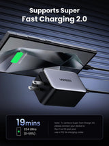 65W Gan Usb C Wall Charger, 4-Port Fast Type-C Charger Macbook Pro/Air, Iphone 1