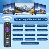 2) Replacement Only For Roku Tv Remote, Compatible For Tcl Roku/Hisense Roku/Sha