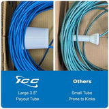 ICC ICCABT6VWH CAT6 CMP Plenum 23AWG 100% Solid Pure Copper Unshielded Bulk Ethernet Cable, UTP, PoE++, 500 MHz, UL Certified, 1000' Reelex Pull Box, White
