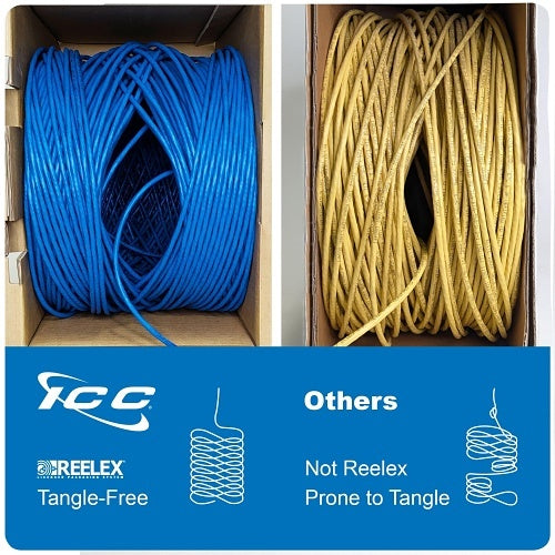 ICC ICCABT6EBL CAT6e CMP Plenum 23AWG 100% Solid Pure Copper Unshielded Bulk Ethernet Cable, UTP, PoE++, 600 MHz, UL Certified, ETL Verified, 1000' Reelex Pull Box, Blue