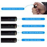 PBN-TECH PBN-WVK Wearable Video Kit