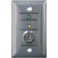 RCDS-1