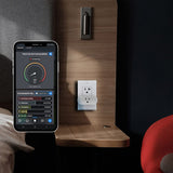 Shelly Plus Plug - 4 pack