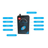 PBN-TECH PBN-TTGPS TraceTrack GPS Detector