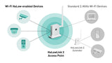 STS Collective OpenMANET HaLow Mesh Radio – Off-Grid Private Communications Node (915MHz Long-Range, Pre-Flashed)