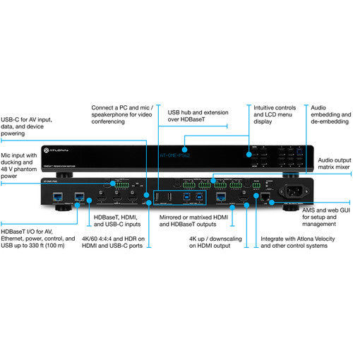 Atlona® AT-OME-PS62 Omega 6X2 Matrix switcher with 2x HDBaseT inputs, 3x HDMI inputs