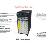 Vertiv AS4D0NCJGNNXLKB Liebert APS 20kVA Scalable to 20kVA N+1 208V Single Phase Modular UPS