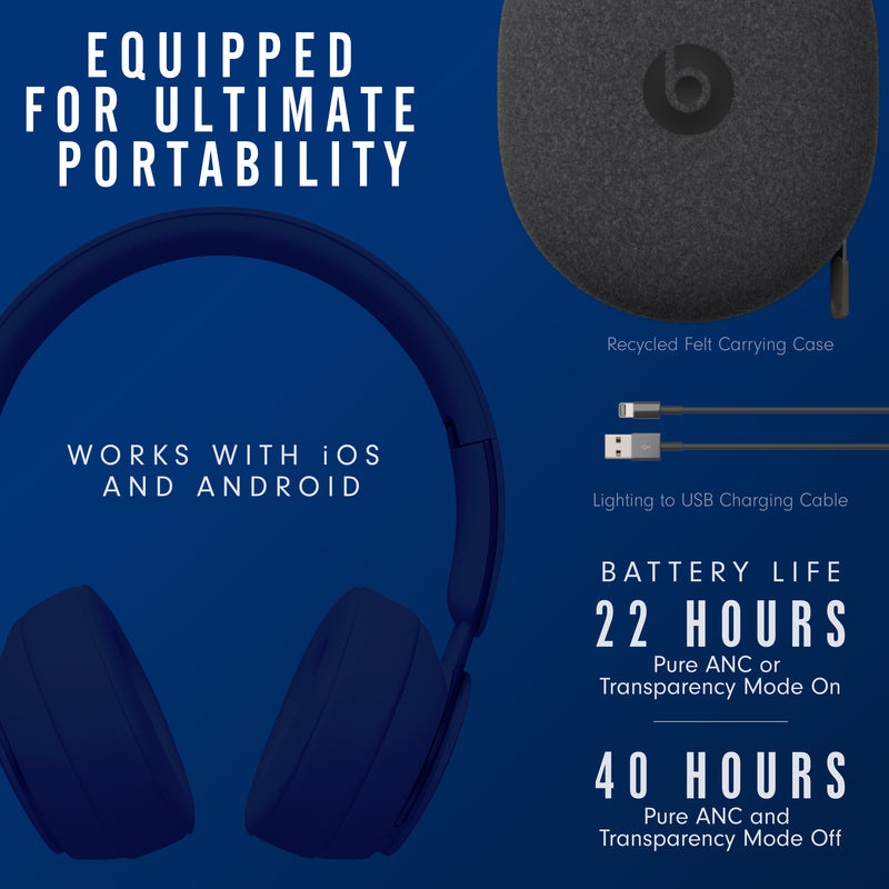 Beats by Dr. Dre Solo Pro MRJA2LL/A Wireless Noise Cancelling On-Ear Headphones with Apple H1 Headphone Chip - Dark Blue