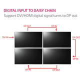 LG 42SH7DB-M-Series 42"-Class Full HD Commercial IPS LED Display