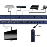 Vanco EVSW1042 Evolution 4K 4×1 HDMI® Switch with ARC and HDR
