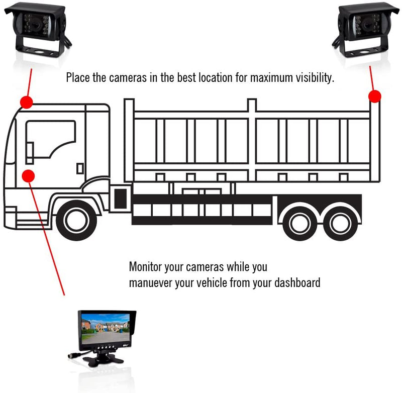 Pyle PLCMTR72 7" Commercial-Grade Weatherproof Backup Cameras & Monitor System