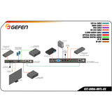 Gefen EXT-UHDA-HBTL-RX 4K HDBaseT Receiver with Audio De-Embedder and PoH