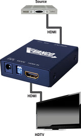 Vanco HD4KCLK 4K HDMI Clock Re-Synthesizer/Conditioner