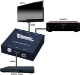 Vanco HD4KSC 4K HDMI Down Scaler