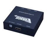 Vanco HD4KSC 4K HDMI Down Scaler